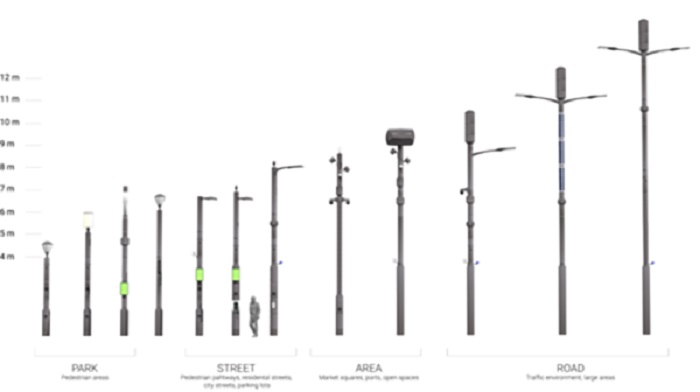 Expert Tips for Stunning Pole Mount Displays